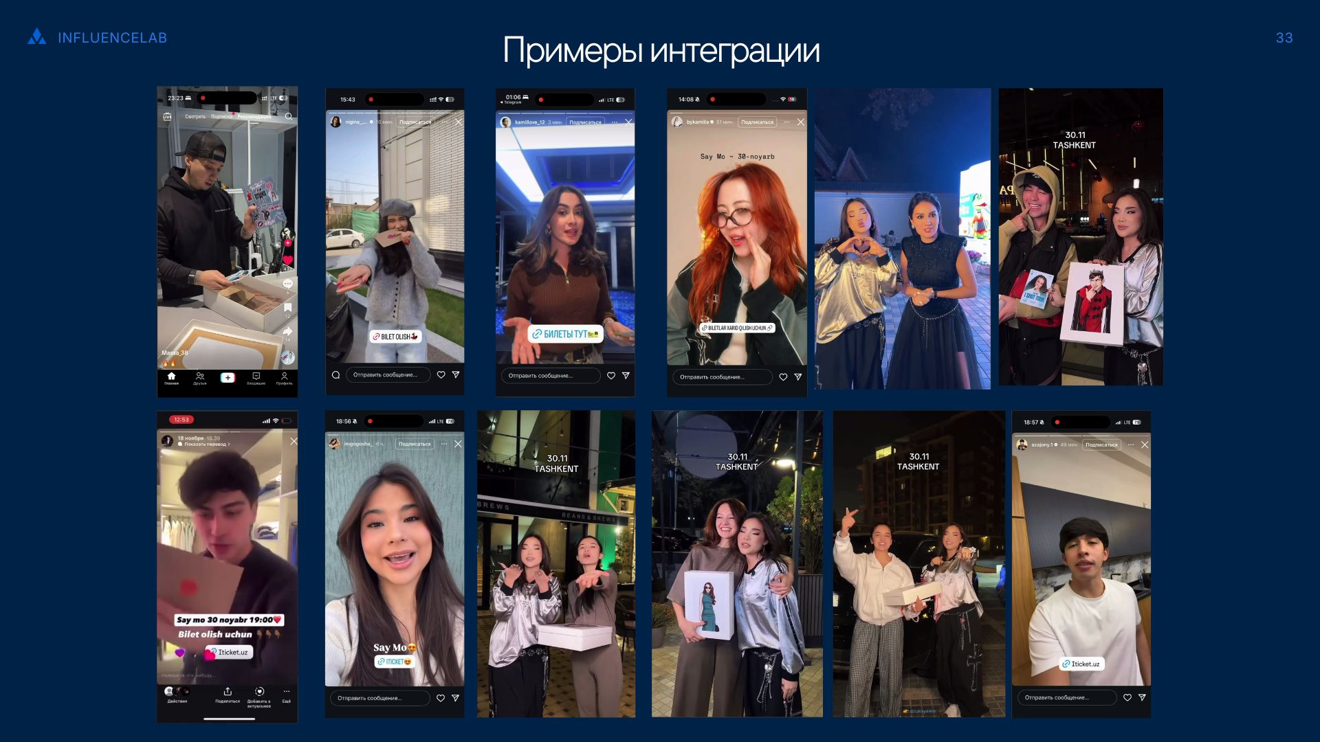 UGC-блогеры в Узбекистане